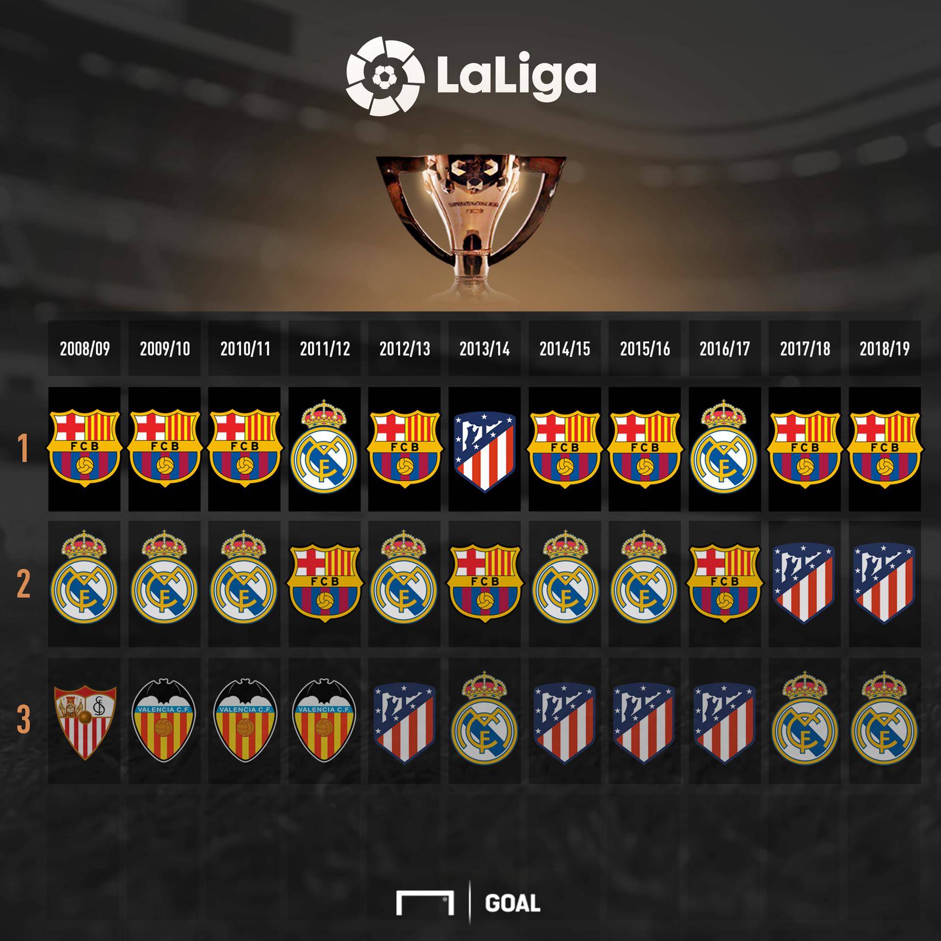 上海队不断 上海队不断