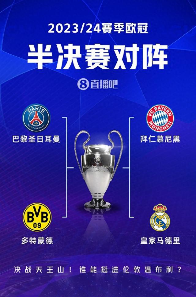 人员配置到 人员配置到